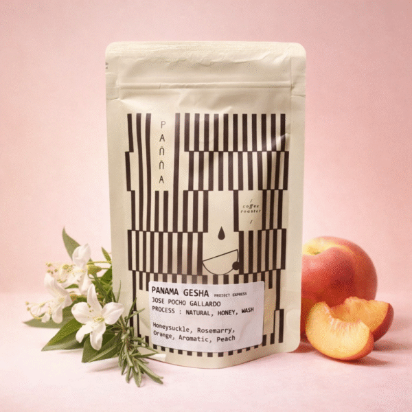 Pocho Gallardo Gesha Panama Collective